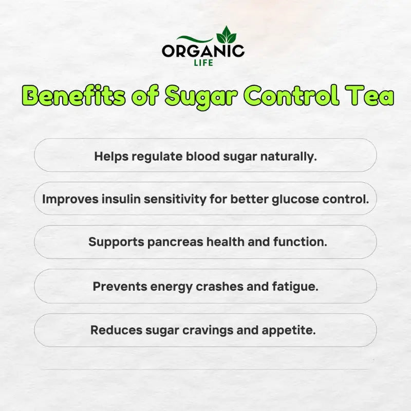 Sugar Control Tea (Anti Diabetic) Herbal Tea For Sugar Patients