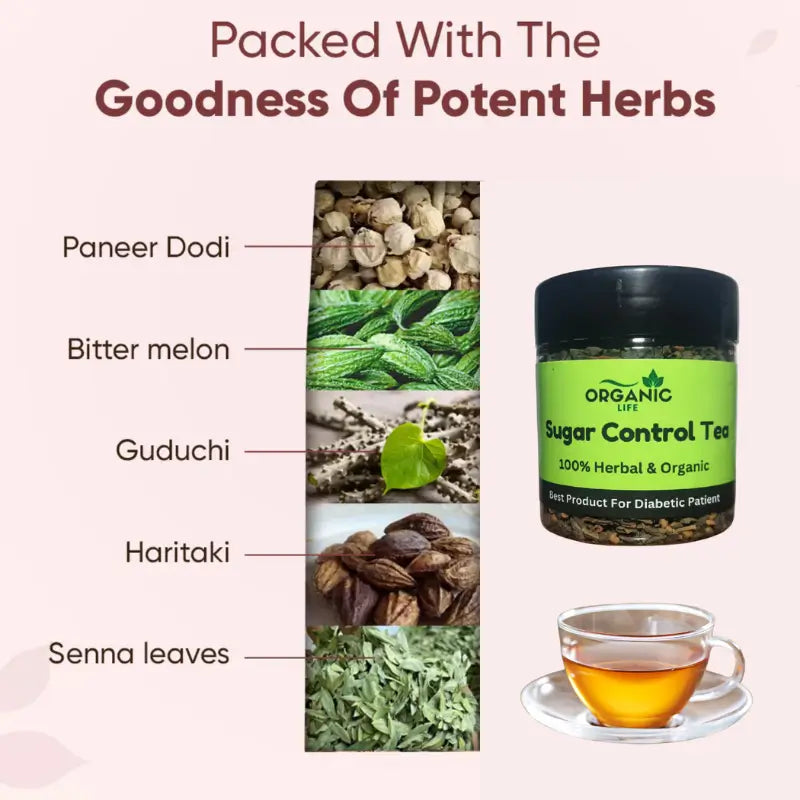 Sugar Control Tea (Anti Diabetic) Herbal Tea For Sugar Patients