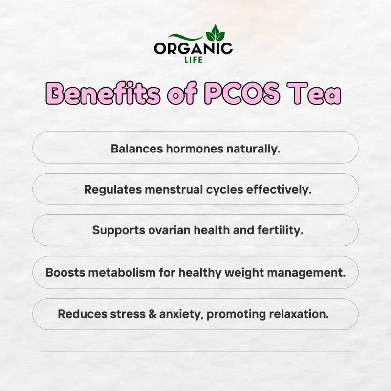 PCOS Tea for PCOS and Conceiving Baby (200g)