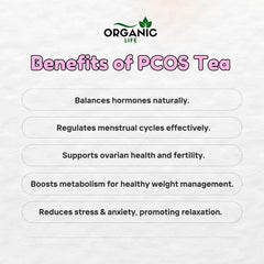 PCOS Tea for PCOS and Conceiving Baby (200g)