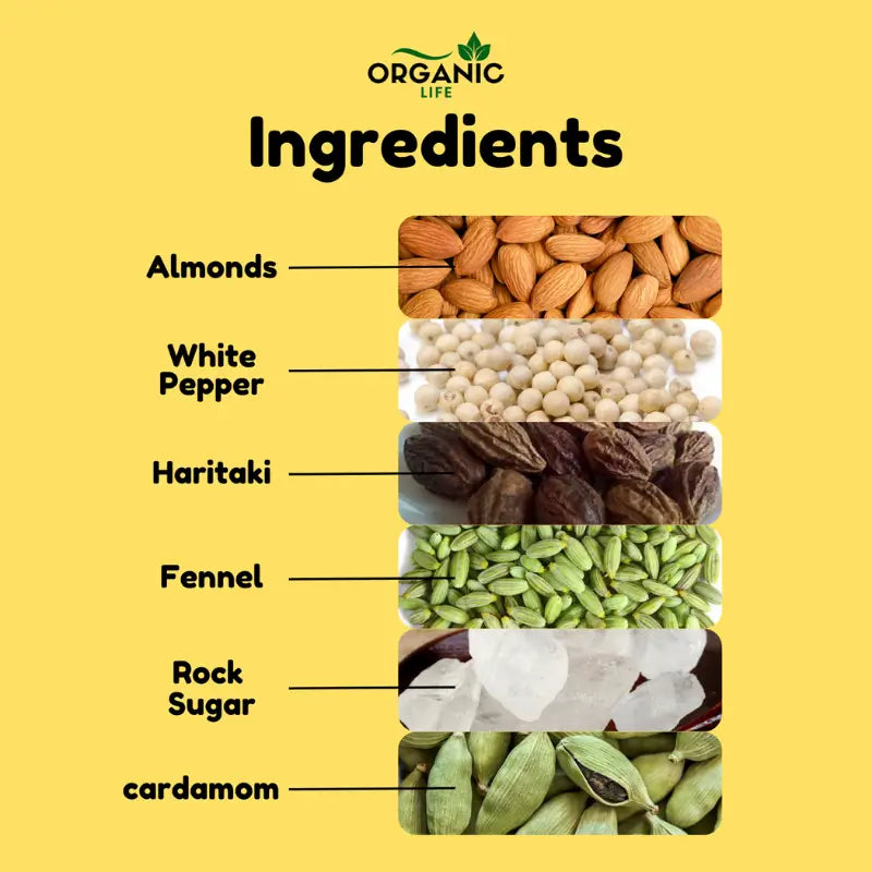 EyeRelief Powder [Improve Eyesight and Clear Vision] 200g