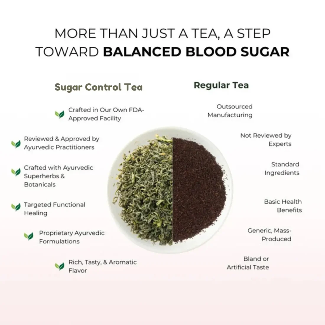Sugar Control Tea (Anti Diabetic) Herbal Tea For Sugar Patients - Image 5